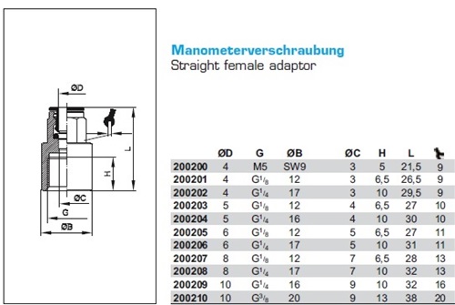 Productafbeelding 2